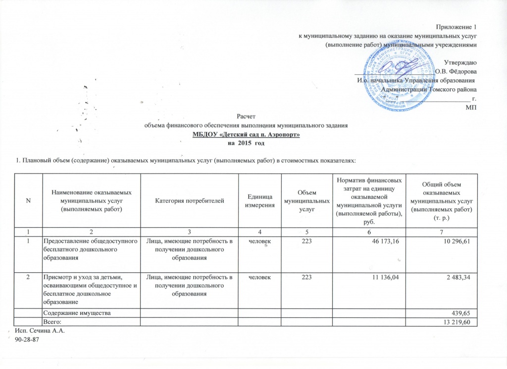 Образец муниципального задания на 2022 год для учреждений культуры